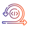 Agile Execution & Development