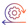 Agile Implementation & Integration