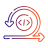 Agile Prototyping & Iterative Development