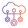 Cloud-Native Transformation