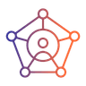 Experience with Complexity