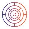 Focus on Core Logic