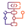 Infrastructure as Code (IaC) & Automation