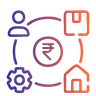 Inventory and Asset Management