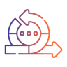 Mature Agile Processes
