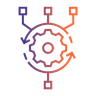 System Integration