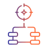 Vision & Goal Alignment