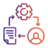 Workflow Automation and Integration